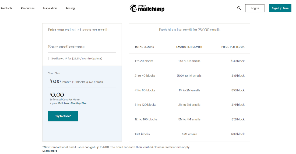 Mailchimp email packages