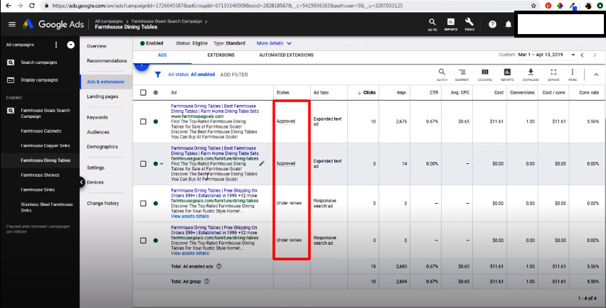 ad performance monitoring