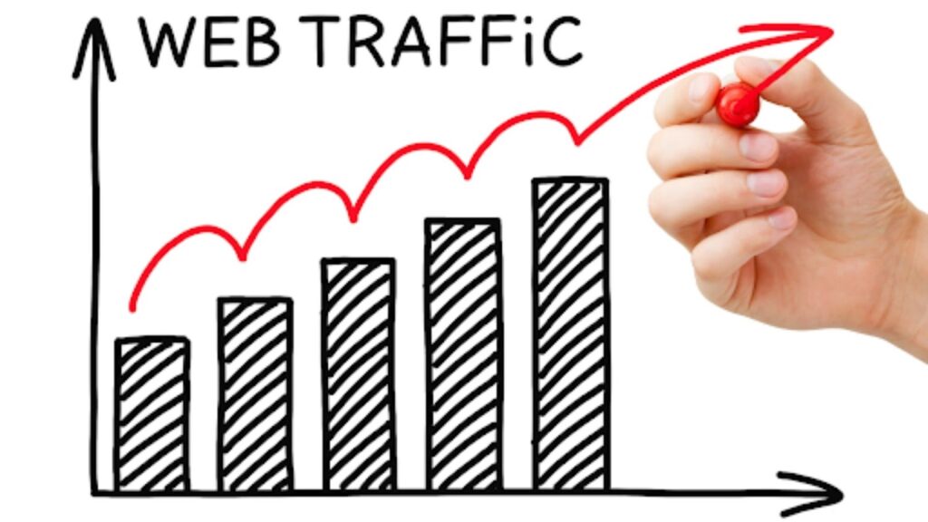 Social media engagement helps to boost website traffic