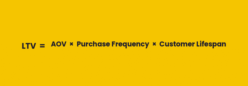 affiliate marketing customer lifetime value per affiliate