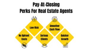 Benefits For pay at closing real estate leads