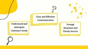 Enhance Customer Service and Satisfaction