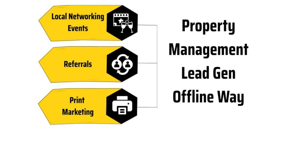 Offline methods for lead generation