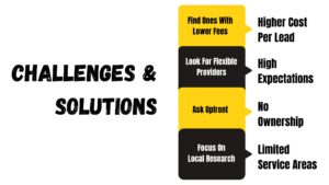 Problems and Fixes