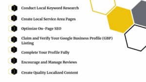 local seo optimization