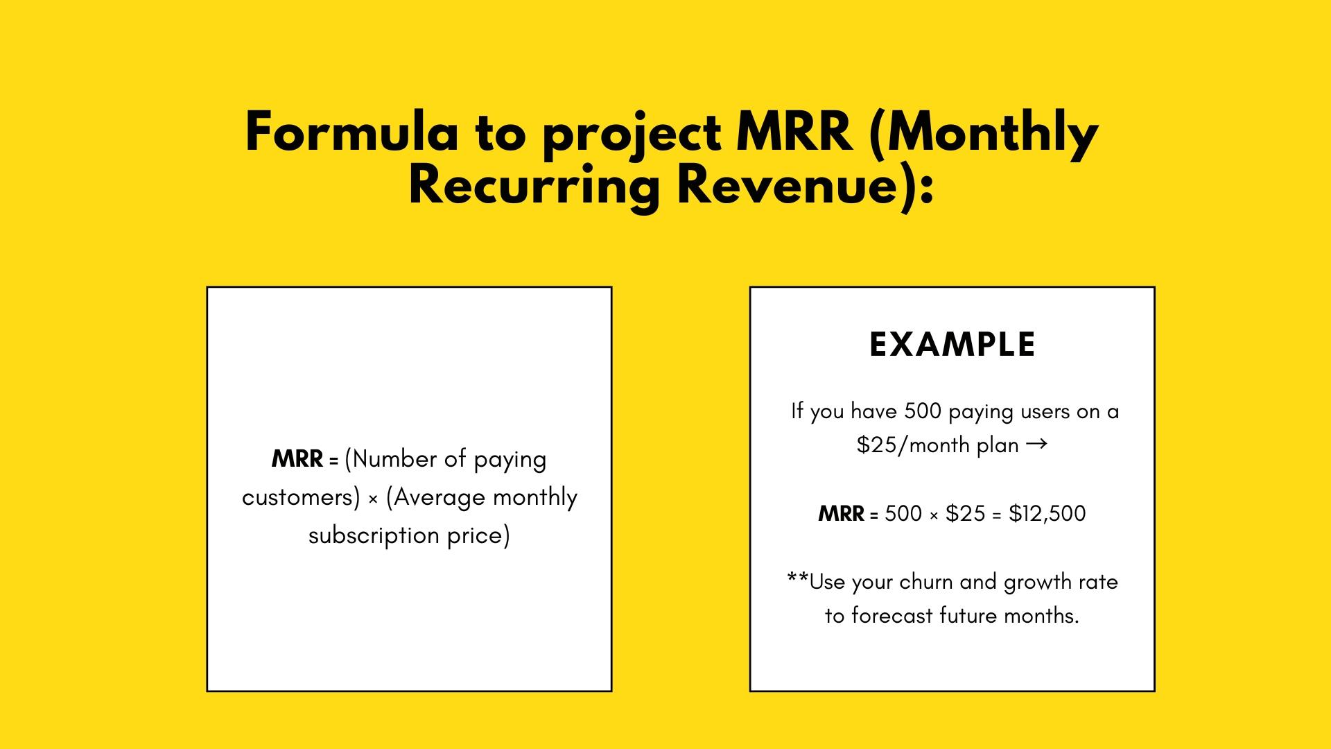 Formula to project MRR (Monthly Recurring Revenue) (1)
