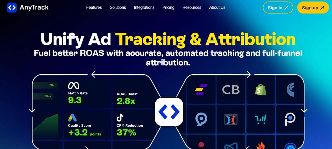 Anytrack