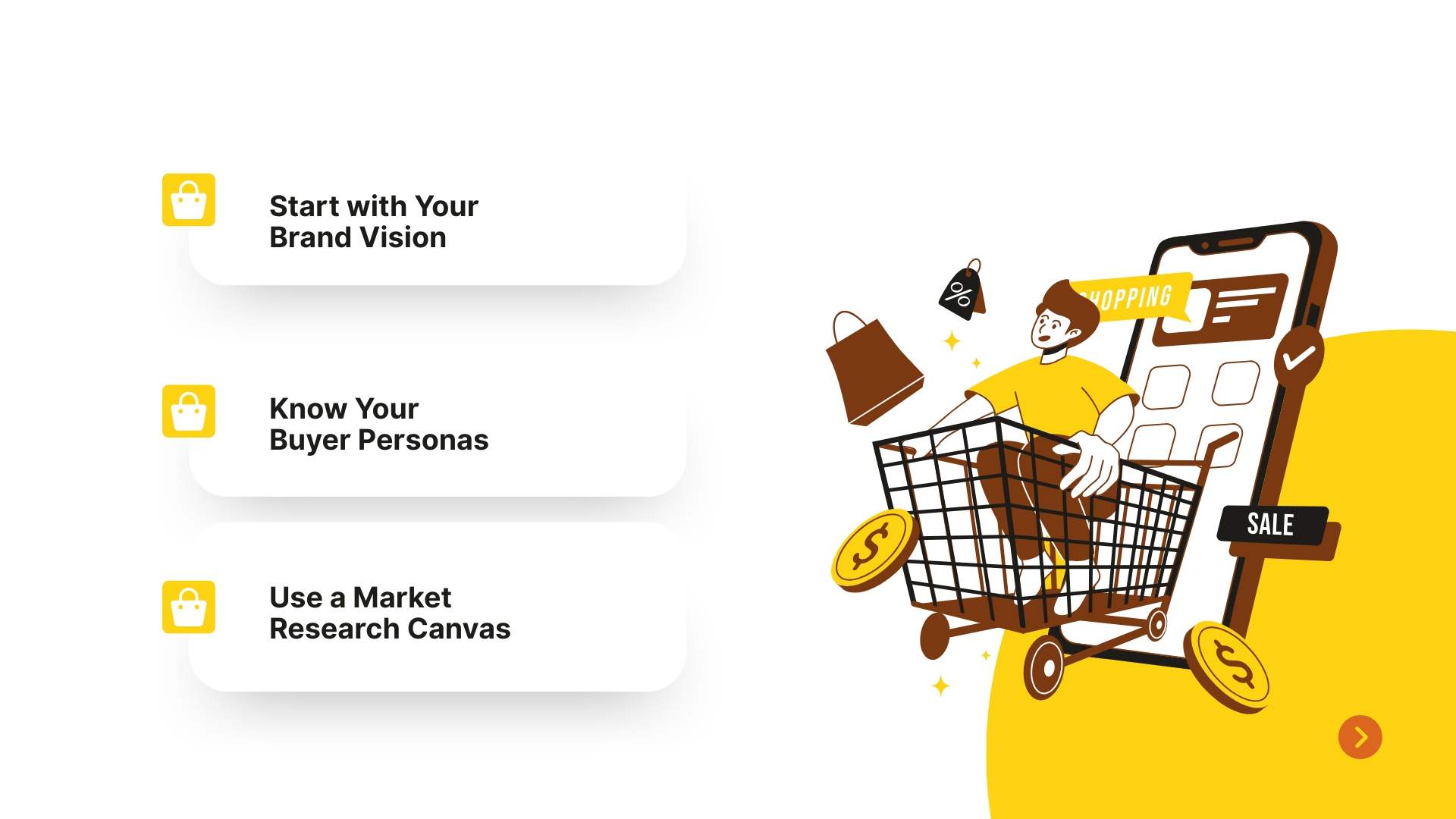 Brand Vision & Market Clarity