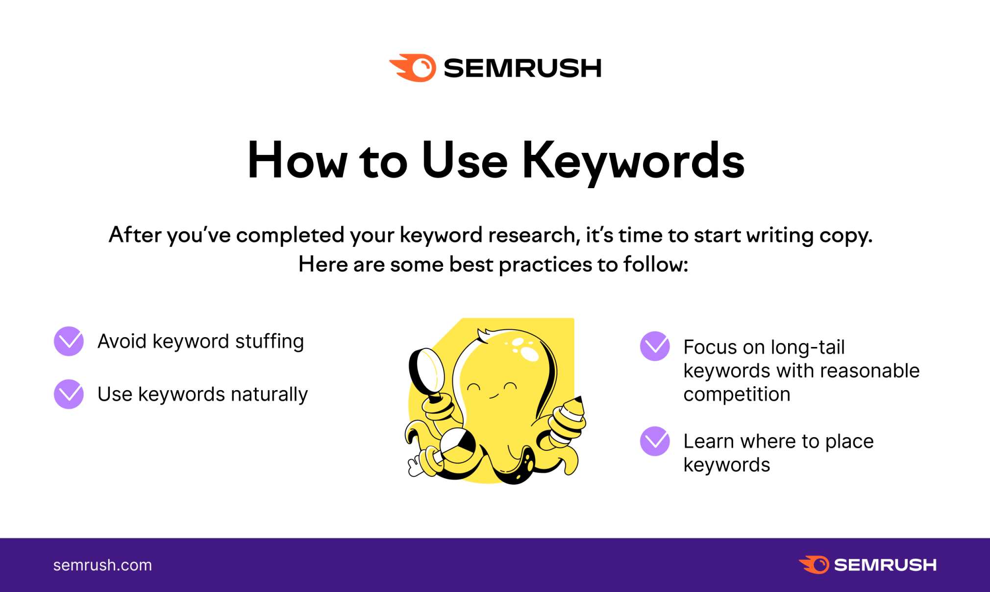 Identify Relevant Keywords