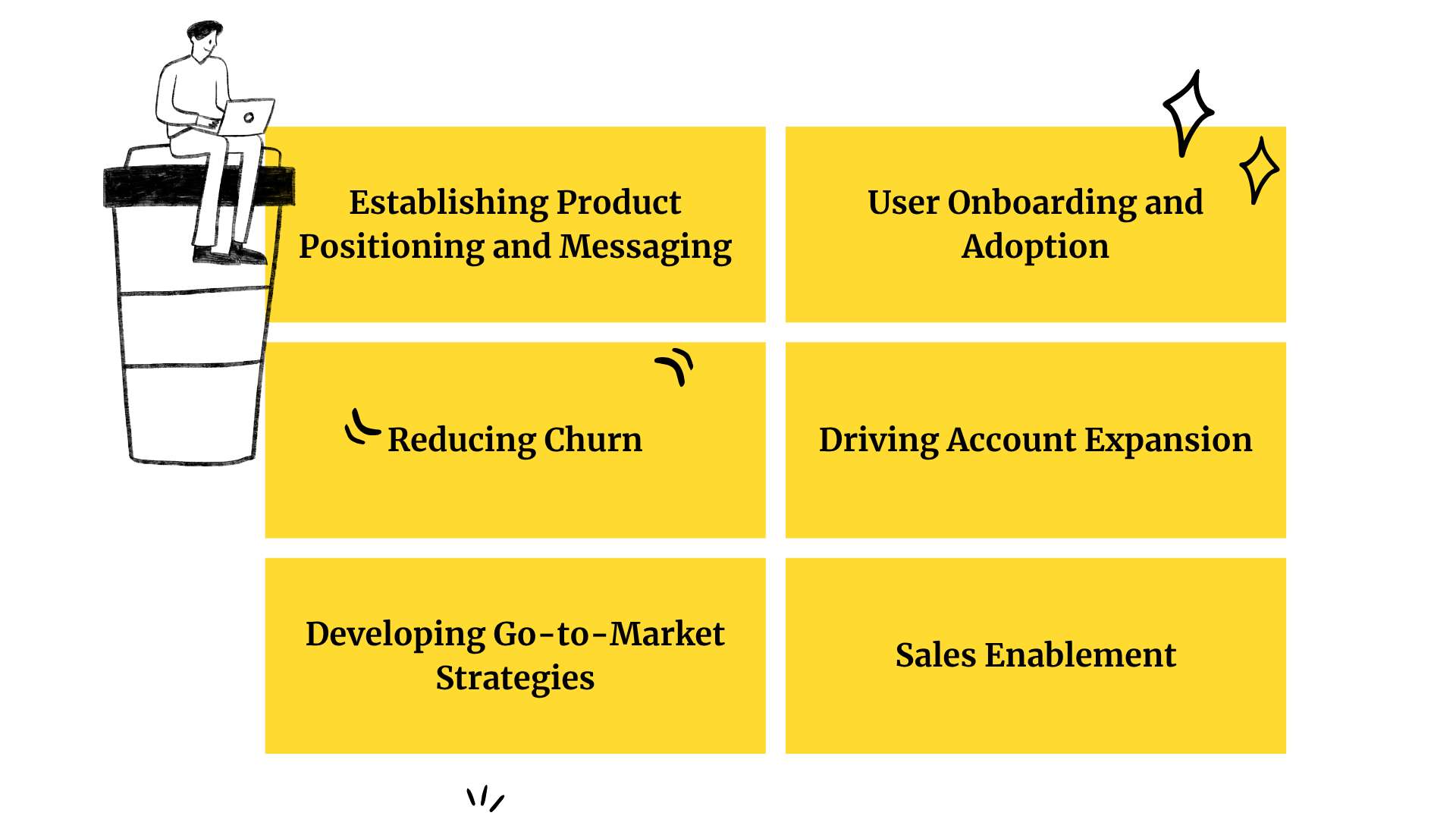 Key Responsibilities of a SaaS Product Marketer