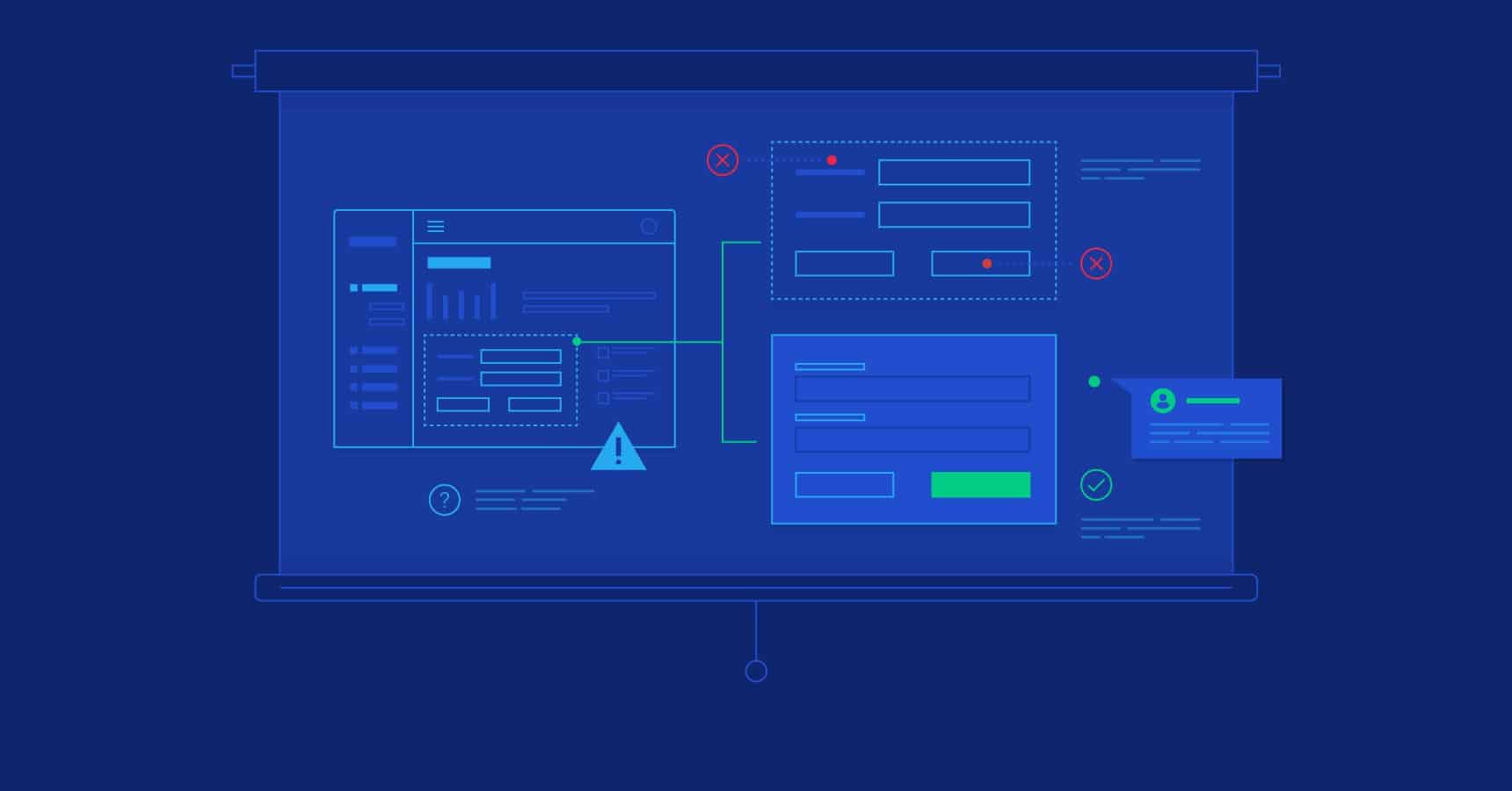 b2b ux optimization