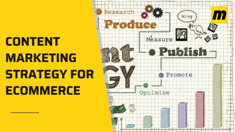 content marketing strategy for ecommerce