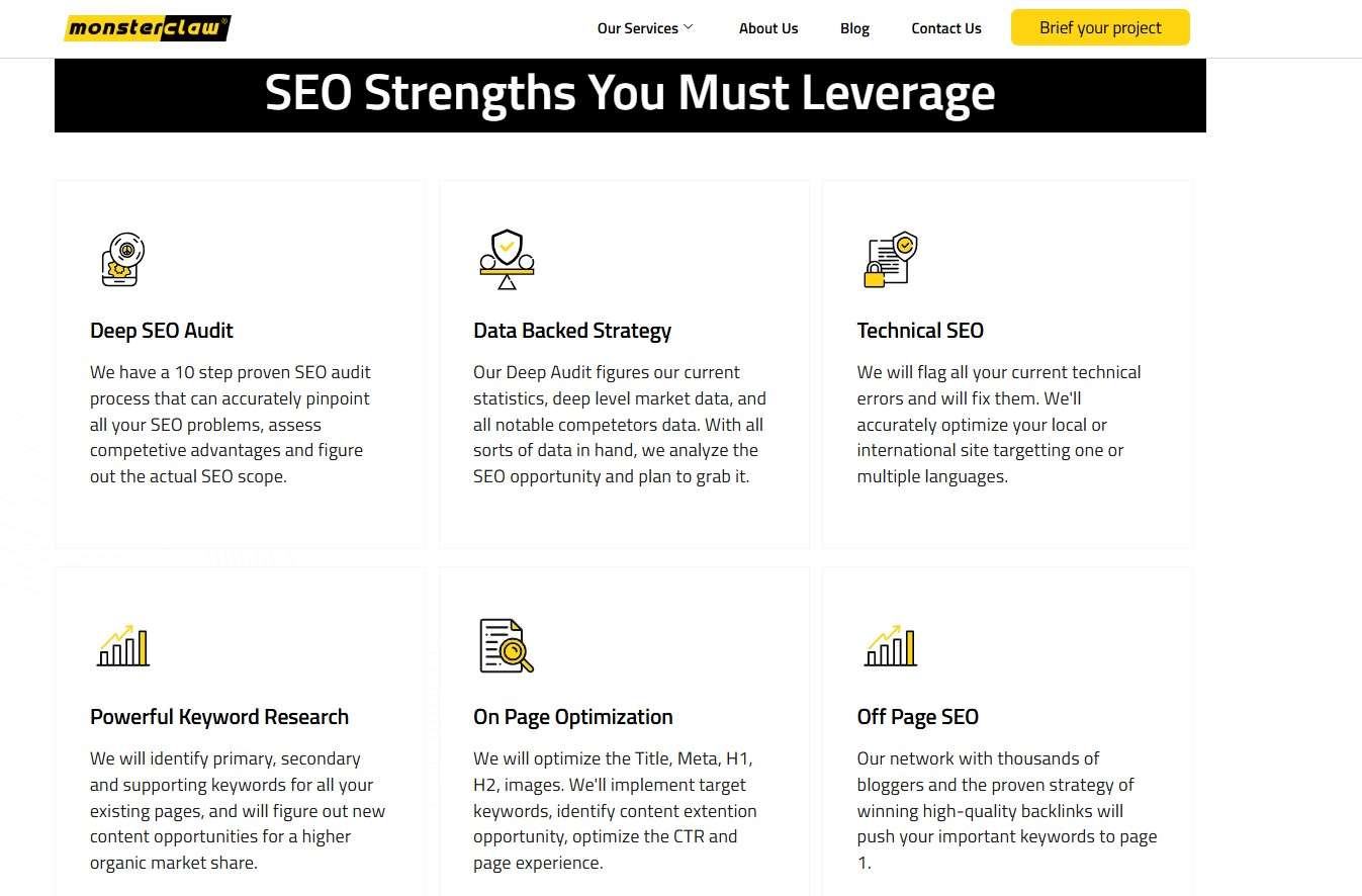 seo strength