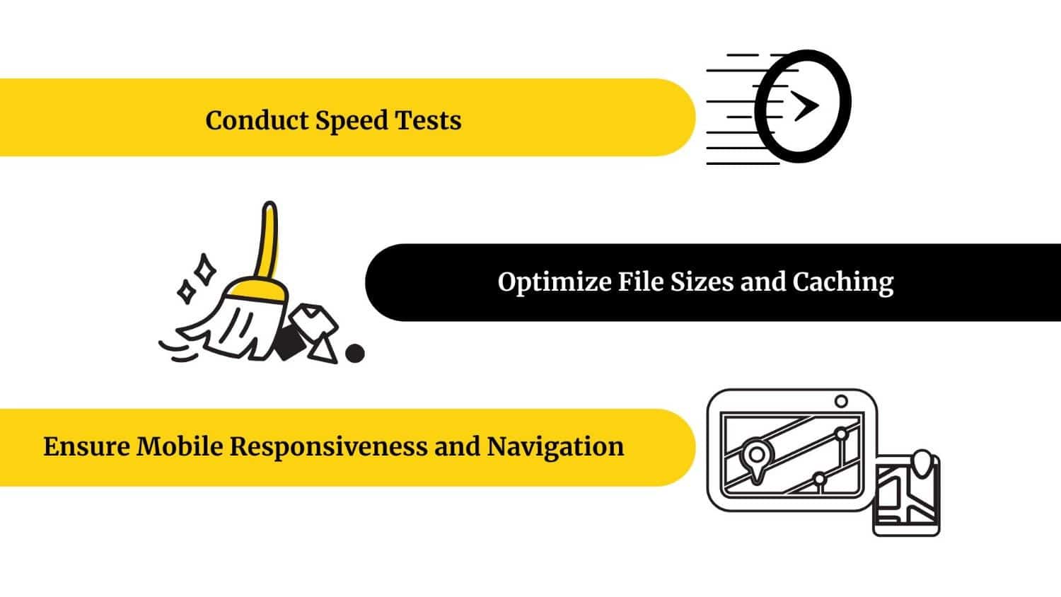 Improve Site Speed and Mobile Usability