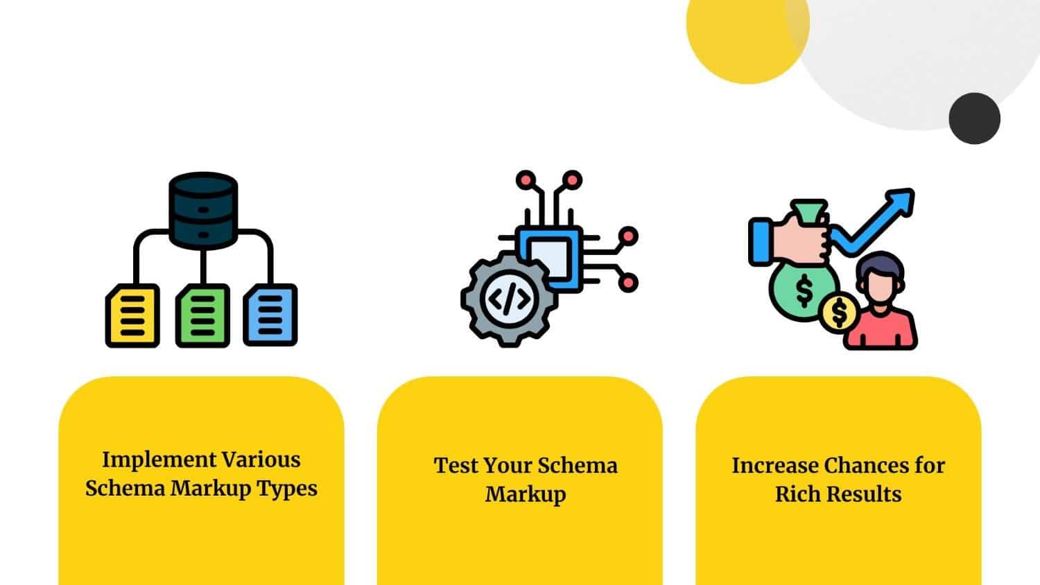 Leverage Advanced Schema Markup for B2B