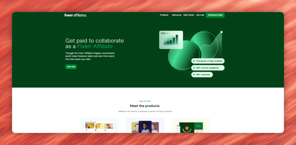 Fiverr Affiliate Program
