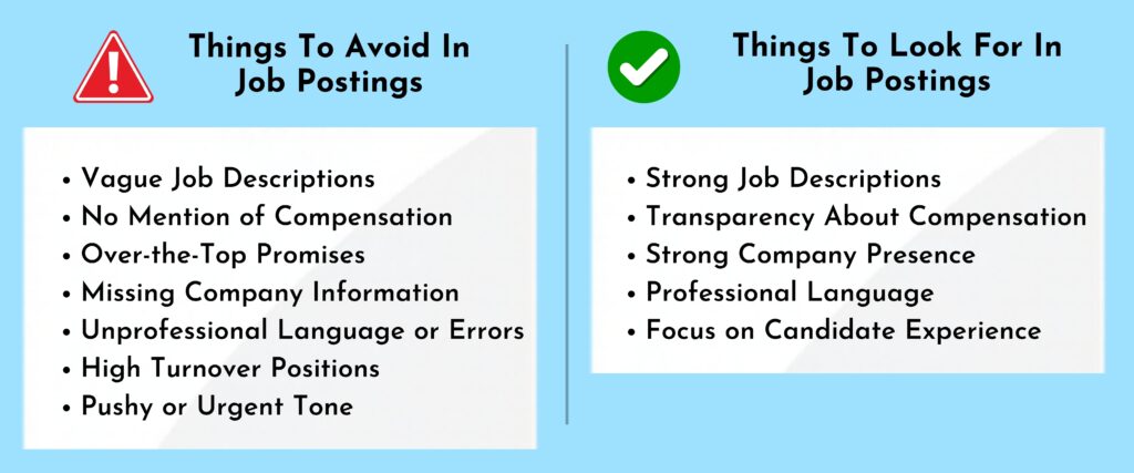 Ecommerce SEO Consultant Hiring Checklist
