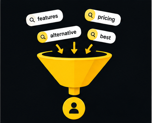 Build Seed Keywords