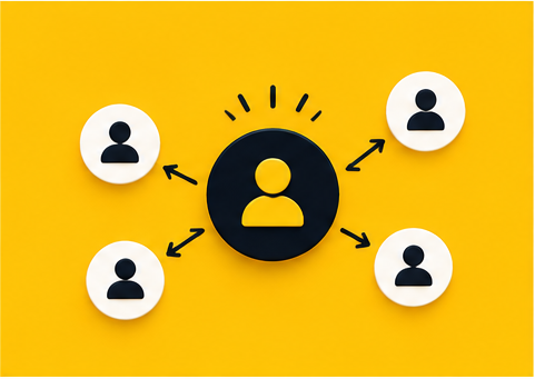 Turn Customers Into Referrals