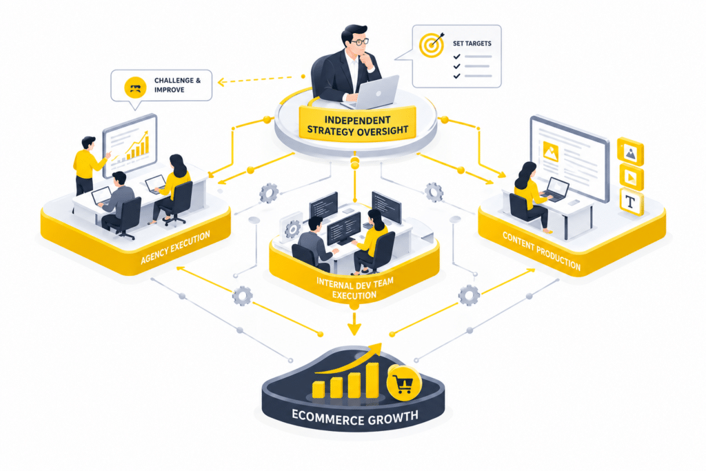 Can You Combine a Consultant and an Agency?